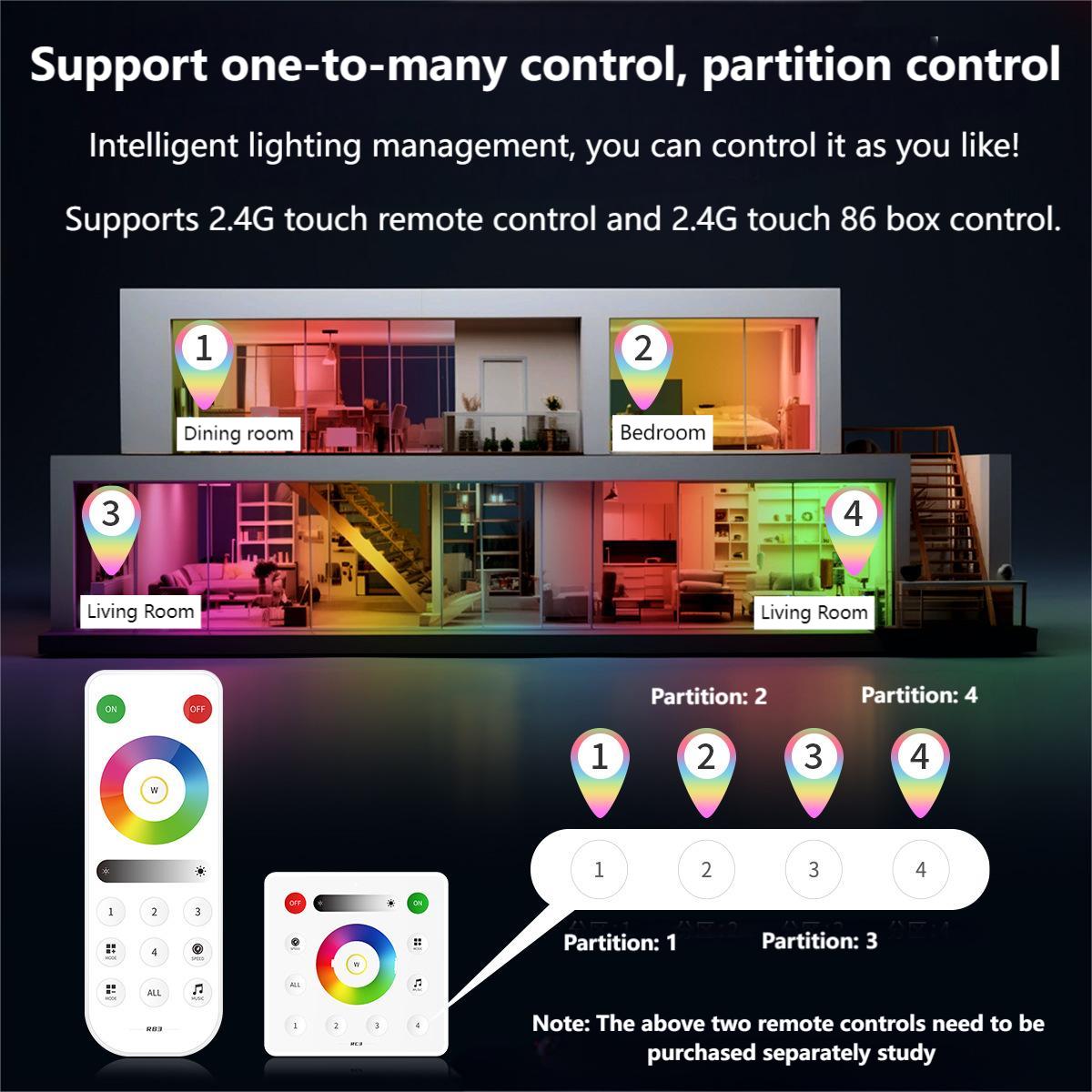 Hvad er forskellen mellem IR og RF i LED -stripcontrolleren?